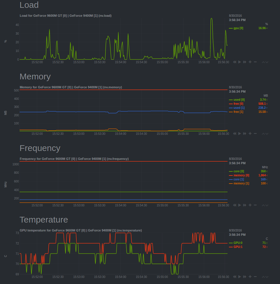 nv plugin screenshot 2